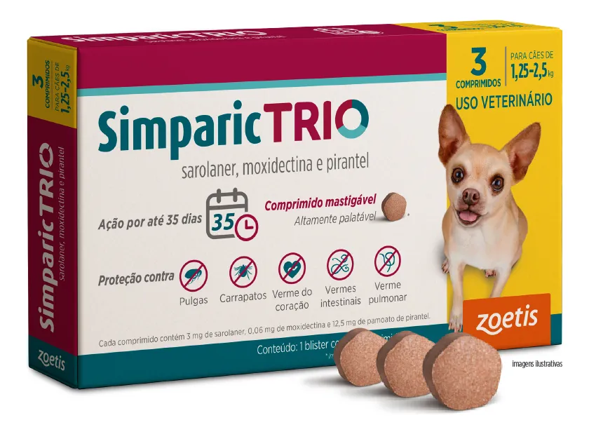 Simparic Trio quanto tempo dura a açao